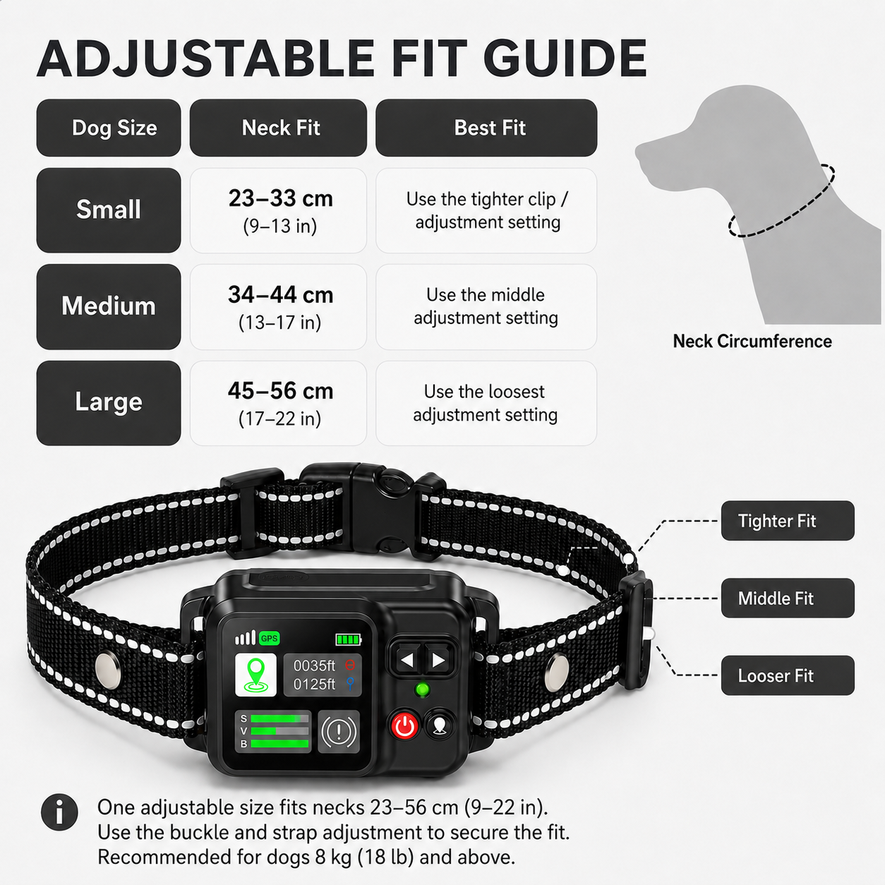 RoamGuard GPS Fence Collar
