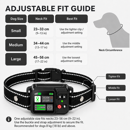 RoamGuard GPS Fence Collar